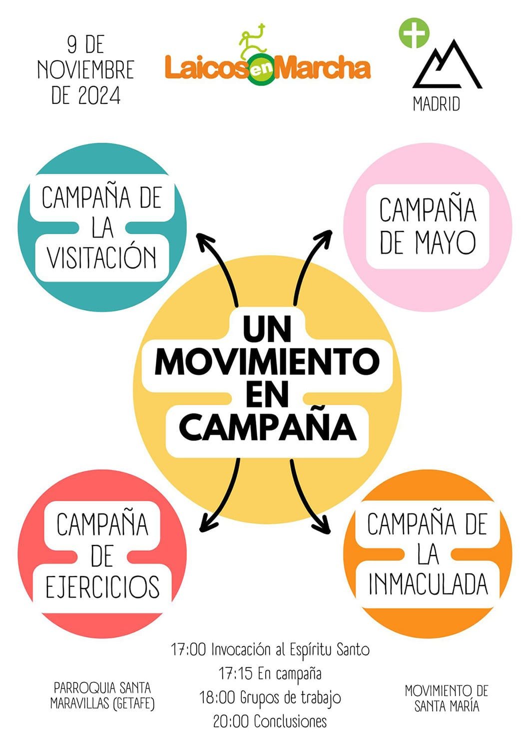 Laicos en marcha, 9 noviembre 2024