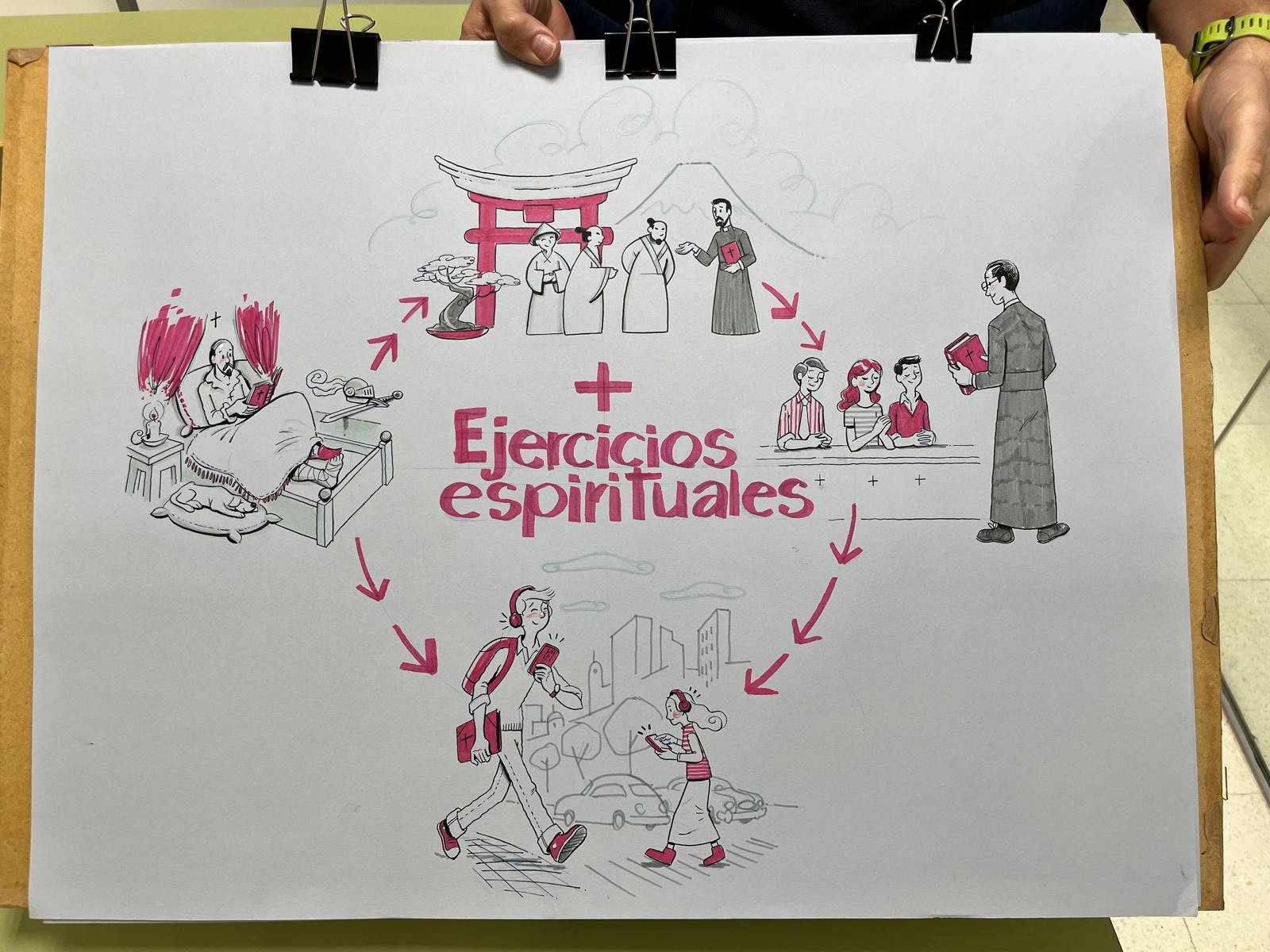 Visual ejercicios espirituales José Miguel de la Peña